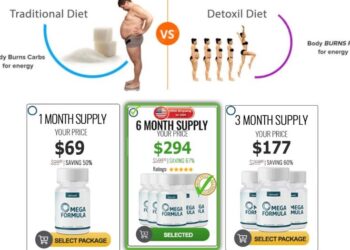 Detoxil Review – Burns Fat Round The Clock – Healthifymeyou.com