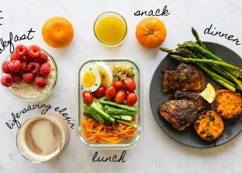 Clean Eating For Beginners | Never “diet” again